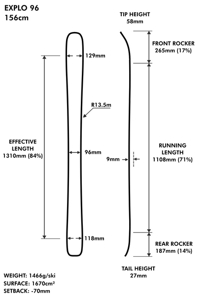 Ferreol Explo 96 Downhill Ski