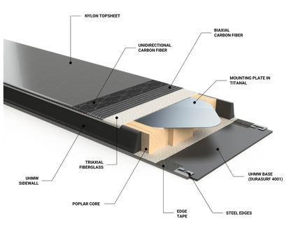 Ferreol Explo 96 Downhill Ski