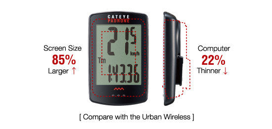 Compteur kilométrique Cateye Padrone